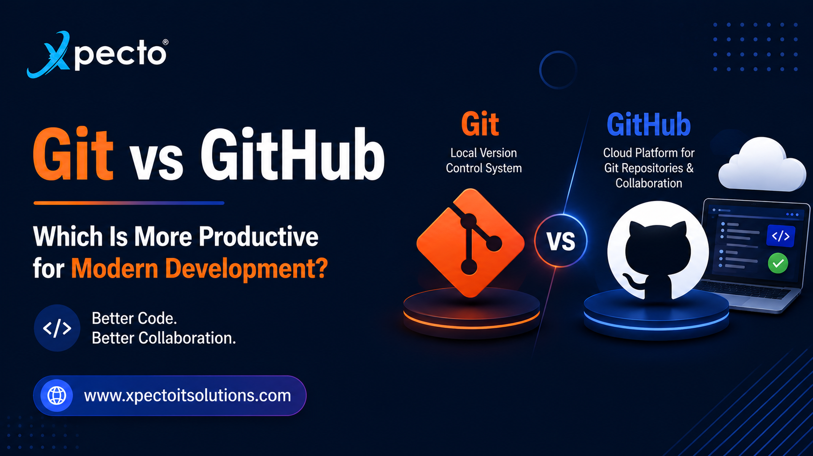 Git vs GitHub: The Complete Guide for Developers in 2026