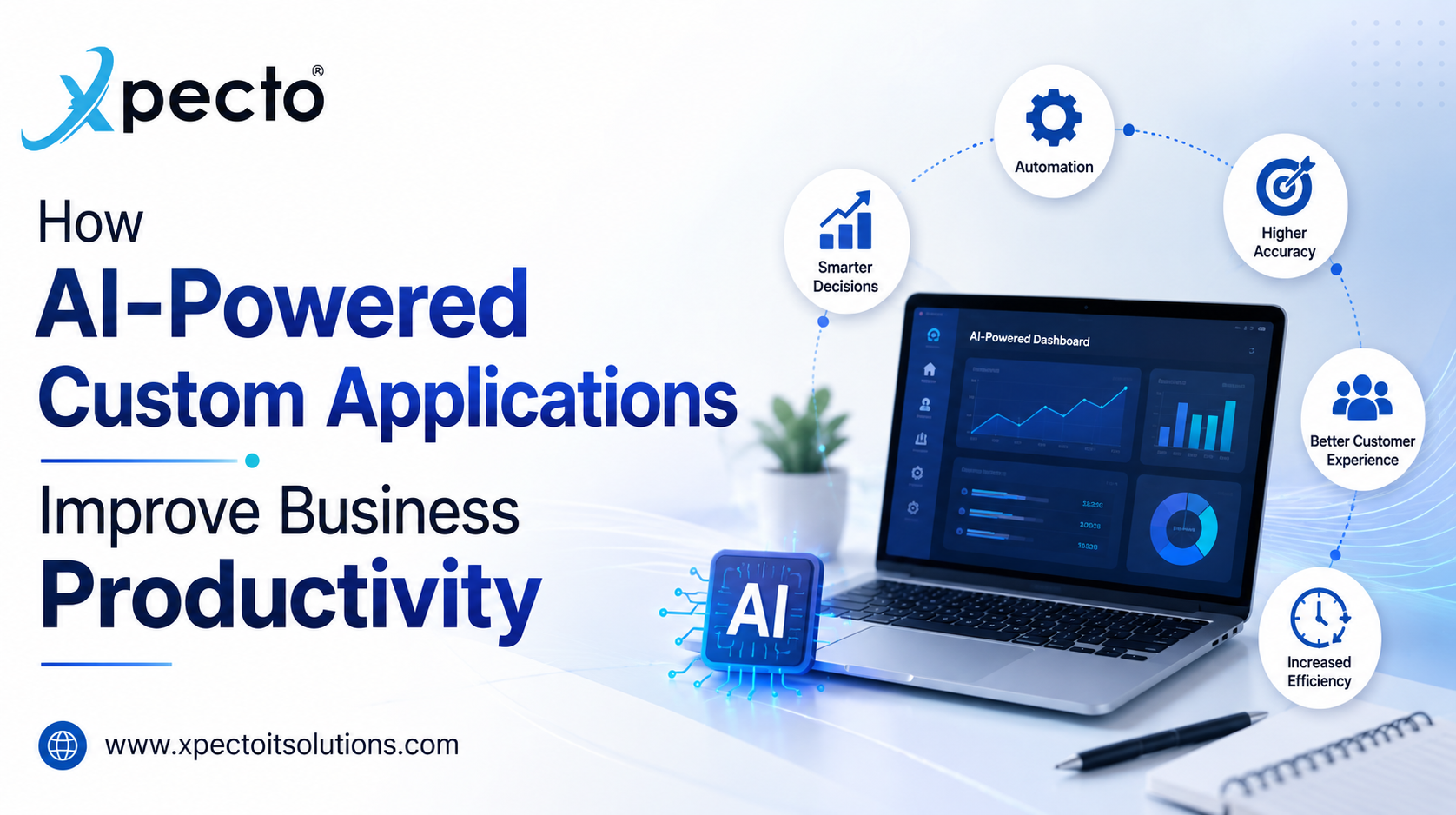 How AI-Powered Custom Applications Improve Business Productivity