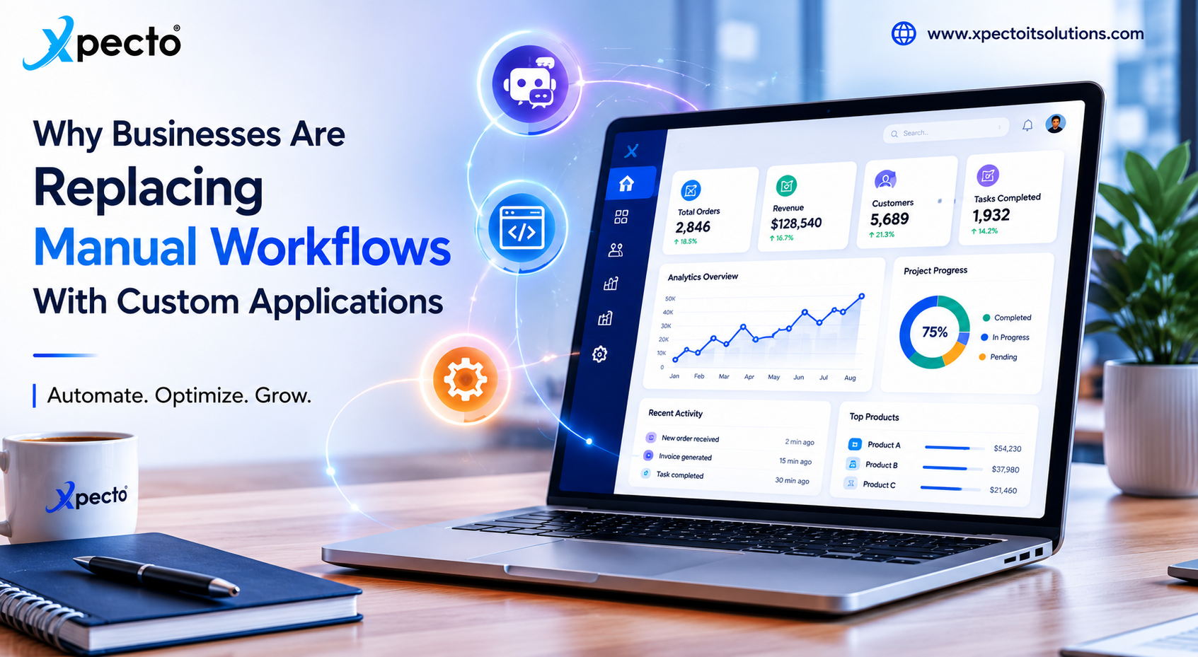 Why Businesses Are Replacing Manual Workflows With Custom Applications