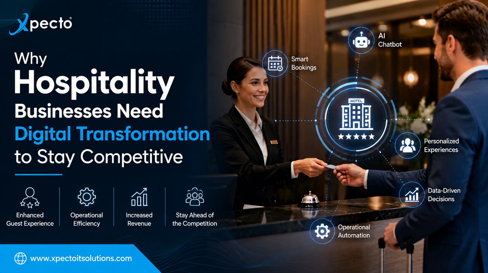 Why Hospitality Businesses Need Digital Transformation to Stay Competitive