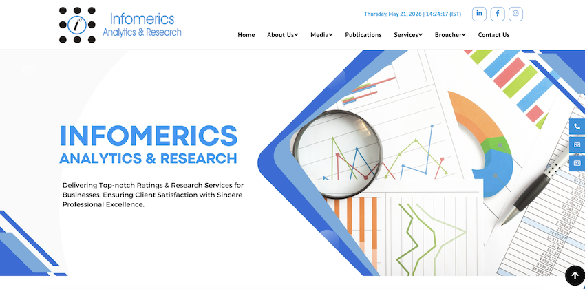 Credit rating and financial analytics platform website development
